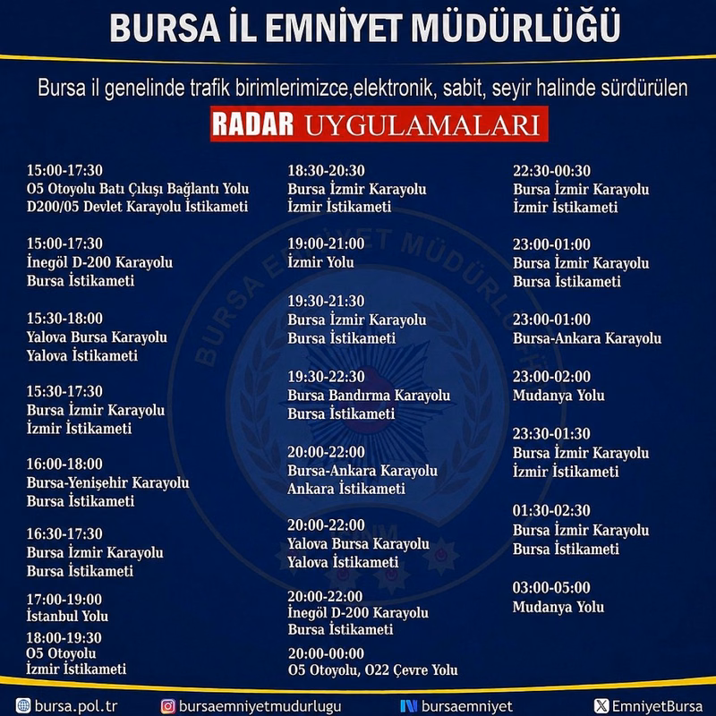 Bursa Emniyet Müdürlüğü'nden Sürücülere Hız Denetimi Uyarısı - Görsel 1