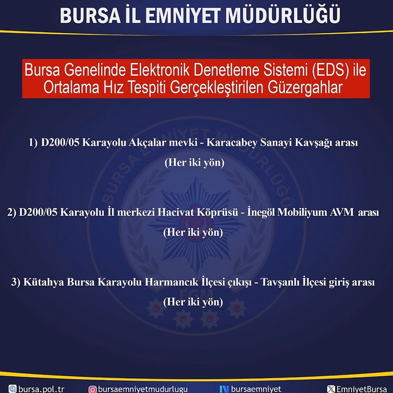 Bursa Emniyet Müdürlüğü'nden Sürücülere Hız Denetimi Uyarısı - Görsel 2
