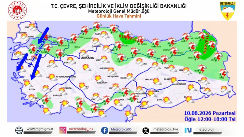 Meteorolojiden Kritik Uyarı: 4 Şehir İçin Kuvvetli Yağış ve Rüzgar Alarmı - Görsel 1