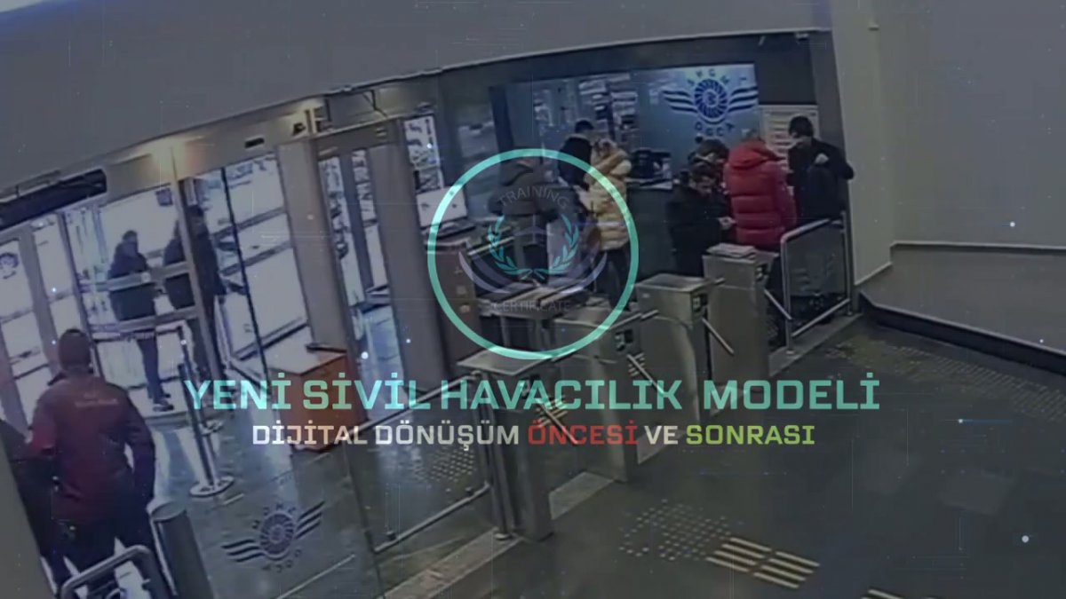 Sivil Havacılıkta Dijital Dönem: Fiziksel Evrak Devri Kapandı