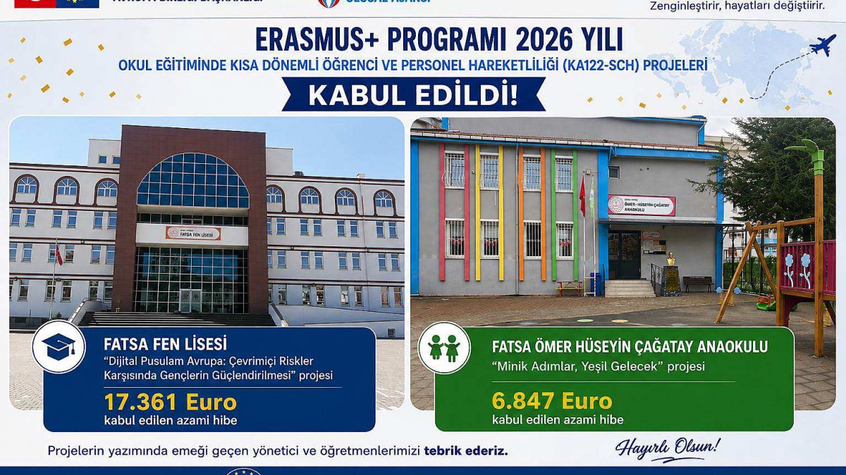 Fatsa'dan Erasmus+ Programı'nda İki Proje Başarısı