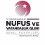 Yozgat İl Nüfus ve Vatandaşlık Müdürlüğü